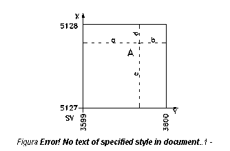 Text Box: 
Figura 2.8 - Determinarea coordonatelor.
